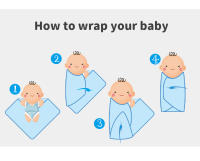 Mantas de Algodón para Bebe, Súper suave, para recién nasido, Niño y Niña, cubierta para cochecito de Guardia, edredones de 90x70cm, Esteras para jugar al Aire Libre para niños Pequeños - details 4