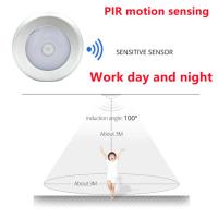 Lámpara Nocturna LED Con Sensor De Movimiento Redondo Inalámbrico Iluminación Para Armario Dormitorio Luz De Noche Para Cama - details 2
