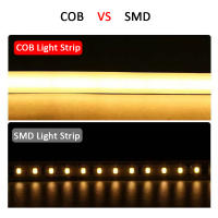 Tiras LED 220V De Alta Brillo Impermeables COB Para Iluminación De Habitaciones Cocinas Jardines Exterior Mikenoon - details 2
