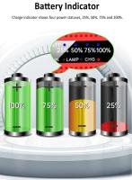 5000mAh Radio DE EMERGENCIA FM XSY-320 portátil de mano-powered Alarma Solar recargable con Alarma SOS Lintera Meteorológica de Energía para el hogar del coche - details 8