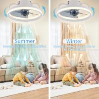 Ventilador de techo, ventilador de techo 6 velocidades ventilador silencioso regulable 3 colores con control remoto ventilador de techo inteligente con luces, decoración de habitación, lámpara de ventilador, aire invisible, faro silencioso, 55 W, 33 cm - details 3