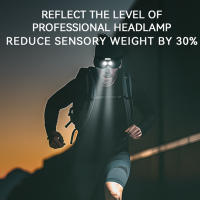 Linterna Frontal De Cabeza Recargable Tipo-C Owl Rotativa Portátil Para Caza Pesca Y Bicicleta Con Luz LED 180° Ángulo De Haz Impermeable - details 6