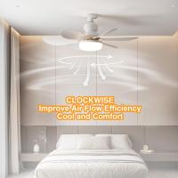 Lámpara De Techo LED 30W Con Control Remoto E27 Para Dormitorio Cocina Sala De Estar Estudio Decoración Del Hogar 85-265V - details 3