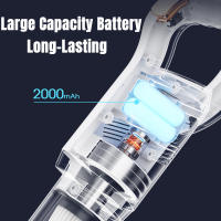 Aspiradora Portátil Eléctrica Sin Cable 8500Pa Potente Limpiador De Pisos Para El Hogar Y El Coche Elimina Motos Y Polvo - details 4