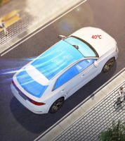 Cubierta De Parabrisas Antirreflectante Para Coche Protector Solar Plegable Con Visera Accesorios De Estilo Y Protección UV - details 6