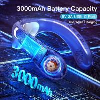 Ventilador de Cuello USB portátil sin Aspas, con 5 velocidades y Diseño de flujo de Aire 360 °. Color Azul. - details 3