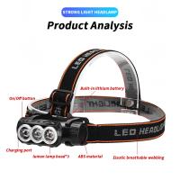 Lámpara Frontal LED Super Brillante Con Batería 18650 Integrada Recargable Tipo-C Para Camping Pesca Nocturna - details 2