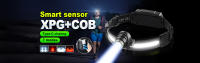 Linterna Frontal Potente De 100000LM Con Sensor Y Luz De Advertencia 7 Modos Impermeable Para Pesca Trabajo Nocturno Running Climbing - details 0