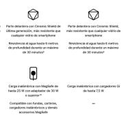 Apple iPhone 16e de 128 GB: Diseñado para Apple Intelligence, Chip A18, autonomía a raudales, cámara Fusion de 48 Mpx, Pantalla Super Retina XDR de 6,1 Pulgadas-Version Australiana - details 18