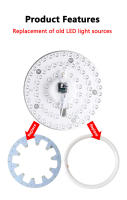 Módulo De Luz Techo LED Redondo Panel De Luz LED 12W-72W Reemplazo Lámpara LED Retroiluminada Blanca Fría Fuente De Alimentación AC 220V-240V - details 4