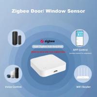 Sensor De Alarma Para Puerta Y Ventana ONENUO Tuya Smart Zigbee Detector De Apertura Y Cierre Compatible Con Alexa Y Google Home - details 1
