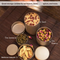 Caja De Té De Titanio Tomshoo Mini Estuche De Alimentos Portátil Ultraligero Para Café Y Especias 35/80/120/200/300ml - details 8