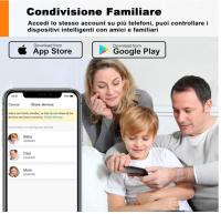Enchufe inteligente Alexa, enchufe WiFi inteligente italiano 16A (Tipo L), compatible con Amazon Alexa, Google Assistant y SmartThings, APP control de voz/remoto, monitoreo energético, - details 5