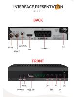 New Spanish TDT TV Decoder DVB-T T2 H265 HEVC FTA Full HD PVR, USB, HDMI, SCART, Digital Terrestrial TV Tuner, Full HD 1080p HD Digital Receiver - details 4