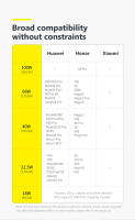 Cable Super Rápido De Carga 120W PD Tipo C Para Samsung Xiaomi Huawei Cable USB C Para Teléfono Móvil Con Corriente Máxima De 6A - details 9