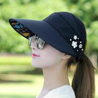Sombrero De Verano Para Mujer Con Pico Ancho Plegable Protección UV Sombreros De Playa Capaz De Protegerse Del Sol - details 6