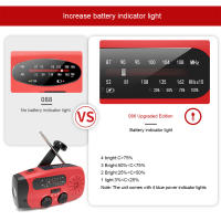Radiófono Multifuncional Portátil Con Crank Solar Y USB FM/AM/WB Radio De Emergencia conLinterna Y Power Bank Resistente Al Agua - details 8