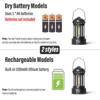 Lámpara De Camping Vintage Romana Recargable Con Gancho Luz Blanca Cálida Para Exploración Y Camping Fuente De Iluminación Emergente Diaria - details 6