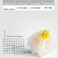 GATERON G pro Switch De Teclado Mecánico Amarillo Leche Accesorio De Lubricación Para Teclado 5pin Three-layer Pin - details 0