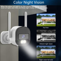 Cámara De Vigilancia Tuya 5MP HD Wifi Con Detección De Movimiento PIR Visión Nocturna En Color IR Cámara De Bala Para Hogar Inteligente Exterior E Interior Monitor Con Visión Nocturna En Color - details 3