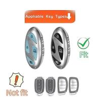 Cubierta De Llave Inteligente Para Hyundai Ioniq 6 Grandeur GN7 KONA 2023 2024 TPU 7 Botones Accesorio De Coche - details 0