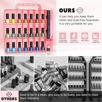 Organizador Portátil De Esmaltes De Uñas Con Doble Lado Y 6 Divisores Ajustables Almacenamiento Para 48 Botellas Transparente - details 16