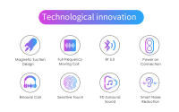 Auriculares Inalámbricos TWS T13 Con Pantalla LED Digital Binaurales Deportivos Estéreo Bluetooth 5.0 Impermeables Con Micrófono - details 1