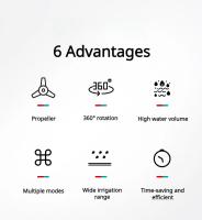 Juego De 4 Aspersores Automáticos Verdes Rotación 360 Grados Riego De Jardín De Verduras Aspersor De Agua Para Riego - details 1