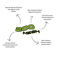 Creatina 200 Mesh (500G) - Fullgas  Sin gluten  Alta calidad - details 0