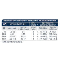 Advance Gastroenteric de Pollo en Sobre para Perros, 150gr, Comida húmeda para perros con Problemas Gastrointestinales - details 2