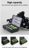 Linterna Frontal LED Potente Recargable Tipo-C XHP90.3 Lámpara De Mano Super Brillante Impermeable Para Pesca Y Actividades Al Aire Libre - details 6