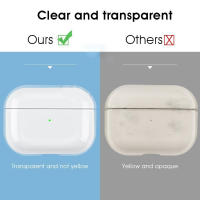 Funda Protectora Transparente Para AirPods pro 2 Compatible Con Airpods 3 Y 2 Material PC Funda Dura Clara Para Auriculares Bluetooth Inalámbricos - details 1