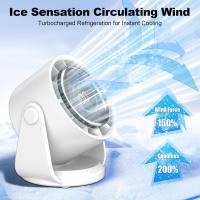 Ventilador de Mesa Silencioso, 100 Velocidades, 4000mAh Recargable ventilador con Inclinación Variable de 105° y Función de Memoria, Potente Ventilador Escritorio para Oficina/Hogar - details 3