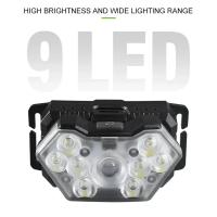 Linterna Frontal LED Recargable USB 2000 Lumen Con Sensor De Movimiento Impermeable Para Camping Y Pesca Luz De Mano Exterior - details 0