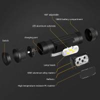 Linterna Frontal UV LED Mini De Alta Potencia 395nm Luz Blanca Y Morada Tipo-C 18650 Torcha Frontal Multifuncional Impermeable Para Camping Pesca Caza - details 2