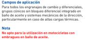 Liqui Moly Aditivo para aceite del cambio 0.2 - details 1
