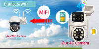Cámara IP WiFi 2K 4MP Con Lente Doble Pantalla Dual Salida De Seguridad Al Aire Libre CCTV Vigilancia De Video Alarmas De Luz Camhipro - details 4