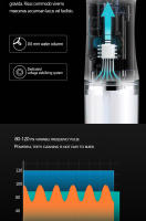 Irrigador Oral Eléctrico Portátil Limpiador Dental Con 4 Cabezales Y 3 Modos De Uso Recargable Fregador De Dientes Jet De Agua - details 12