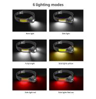 Linterna Frontal LED Recargable Para Pesca Y Camping Con Fuente De Luz Tricolor Blanco/Rojo/Amarillo Ángulo Amplio De Iluminación Resistente Al Agua - details 7