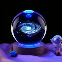 Bola De Cristal Solar Sistemas 3D Decoración Luz Nocturna Pequeña Regalo Para Mujer Y Amigas Base De Colores Variados - details 2