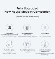 Purificador De Aire De Eficiencia Alta Para El Hogar Con Filtro HEPA Capaz De Usar Tabletes De Aromaterapia Para Oficina Sala De Estar Y Dormitorio Adicional Para Eliminar Olores - details 0