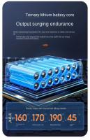Bomba De Aire Eléctrica Portátil Recargable 3600mAh Tipo-C Para Neumáticos De Vehículos Múltiples Compressor De Aire Inalámbrico Auto-completo - details 8
