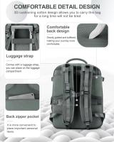 Mochila Viaje Cabina Avion 40x20x25 para Ryanair,  maletas de viaje cabina avion Bolsa de Cabina  para EasyJet Equipaje de Mano Cabina Avion Mochila de Senderismodetails 2