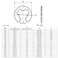 Anillo De Retención GB896 De Acero Inoxidable 304 Anillo De Abrazadera E Tipo Circlip Para M2-M15 Anillo De Separación Con Diferentes Tamaños Y Espesores - details 0