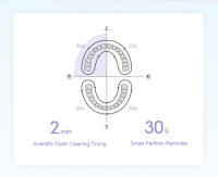 XIAOMI Mijia T200C Cepillo De Dientes Eléctrico Inteligente Sonic Recargable IPX7 Impermeable Limpiador Blanco Para Dientes Blancos Adecuado Para Todas Las Edades - details 8
