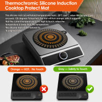 Almohadilla De Aislamiento De Silicona Antideslizante Para Cocina Inducción Protector De Encimera Y Parche De Calor Moderno Ecológico - details 2