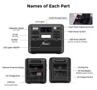 FOSSiBOT F2400 Estación de energía portátil, batería LiFePO4 de 2048Wh 2400W de salida generador solar, 3xAC RV Car USB Tipo-C QC3.0 PD DC5521 Salidas completas de onda sinusoidal pura, carga rápida de 1,5 horas, perilla de ajuste de potencia de entrada - details 15