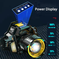 Linterna Frontal LED COB Potente Con Sensor Y Batería Recargable USB Para Pesca Y Camping Lámpara Super Brillante Impermeable - details 0