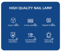 Lámpara LED UV Para Uñas 480W Con 108 Piezas De Lámparas Azules Para Polvo De Uñas Y 32 Piezas De Lámparas Rojas Para Blanquear Manos Para Hogar Y Salon Manicura - details 1