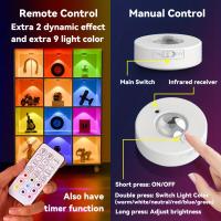 Luz Nocturna LED RGB 12 Colores Con Control Remoto Inalámbrico Y Carga Type-C Para Decoración De Halloween Y Navidad Luz De Armario - details 6
